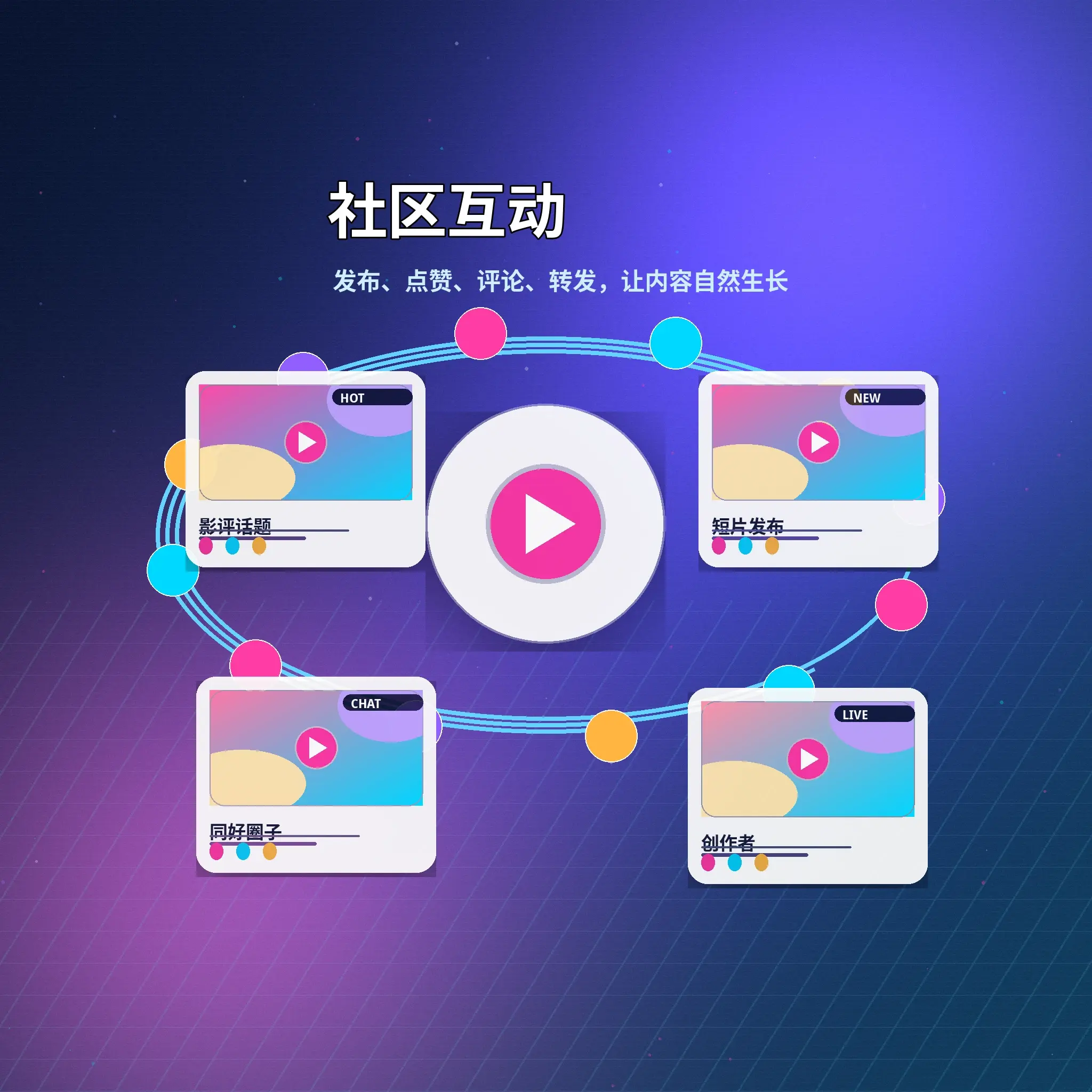 蘑菇视频社区互动与话题评论